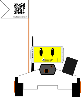 QRBeep le robot spécialiste du QRCodes